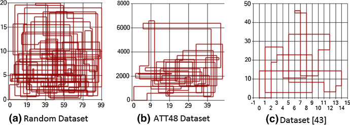 Fig. 9