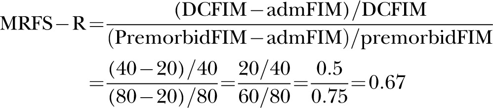 graphic file with name bmjopen2013003483ueq9.jpg