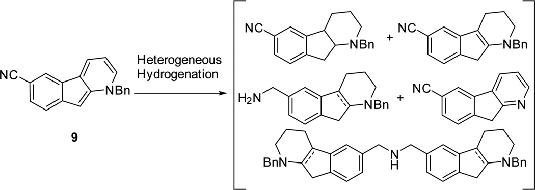 Scheme 6