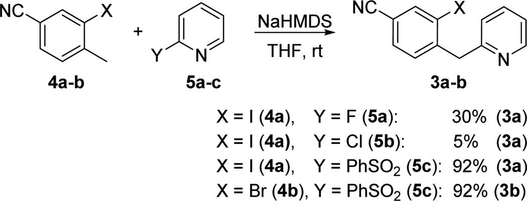 Scheme 2