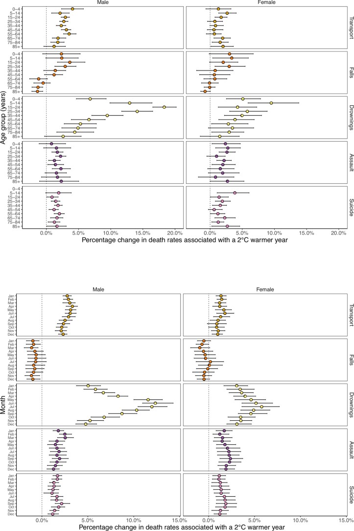 Extended Data Fig. 4