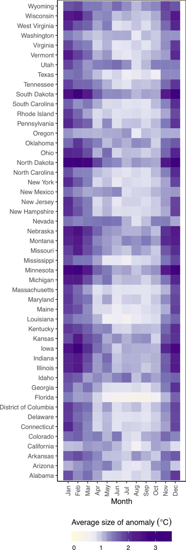 Extended Data Fig. 2