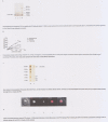 Fig 10