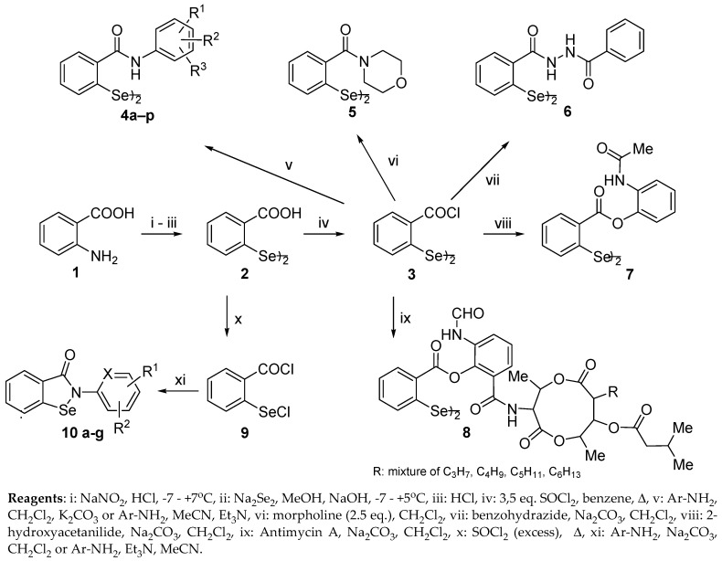 Scheme 1