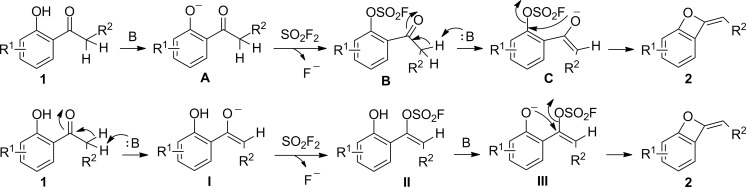 Scheme 3