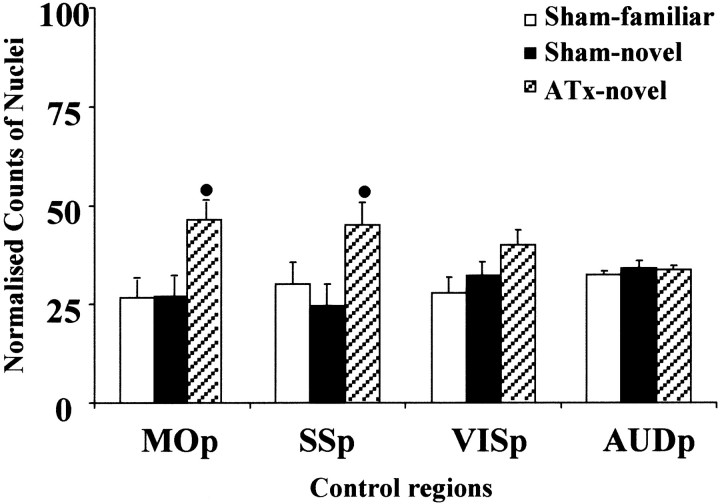 Fig. 9.