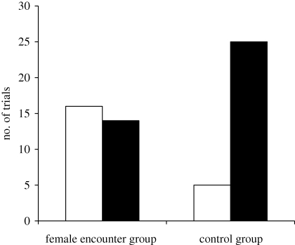 Figure 1.