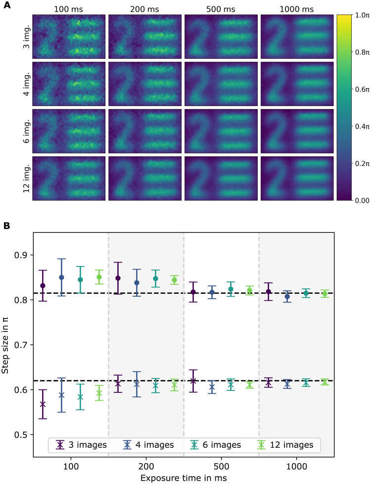 Fig. 4.