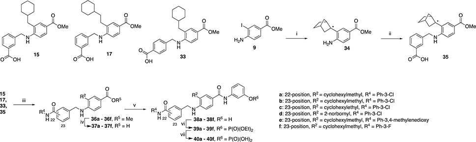 Scheme 4.