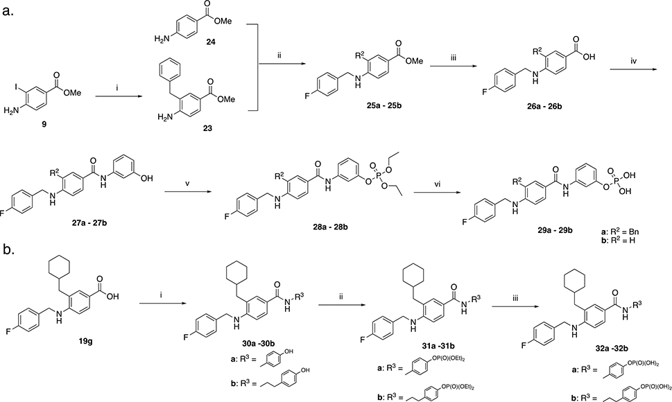 Scheme 3a.