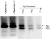 Fig 5.
