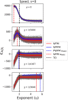 Fig 10