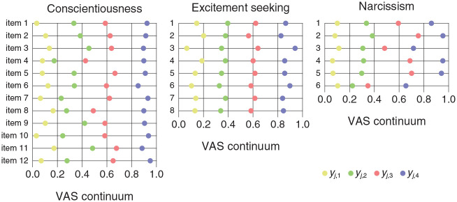 Figure 14.