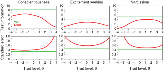 Figure 12.