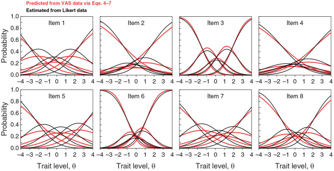 Figure 15.