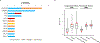 Fig. 3 |