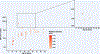 Extended Data Fig. 1