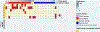Extended Data Fig. 10