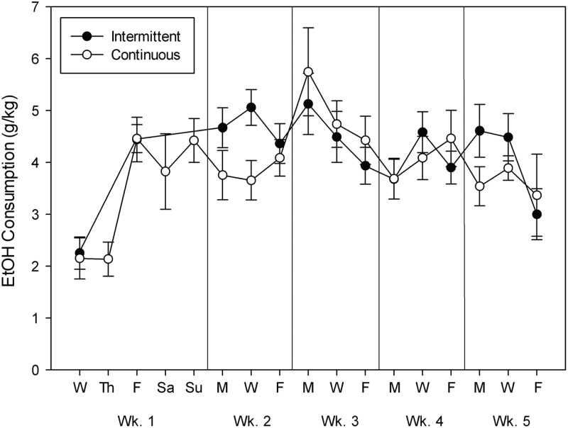 Fig. 1.