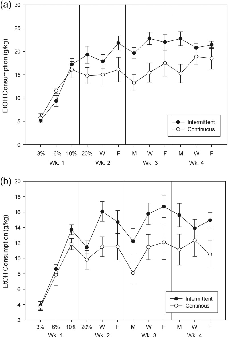 Fig. 6.