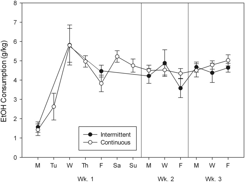 Fig. 2.