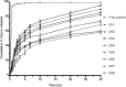 Fig. 9