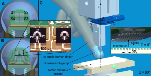 Figure 1.