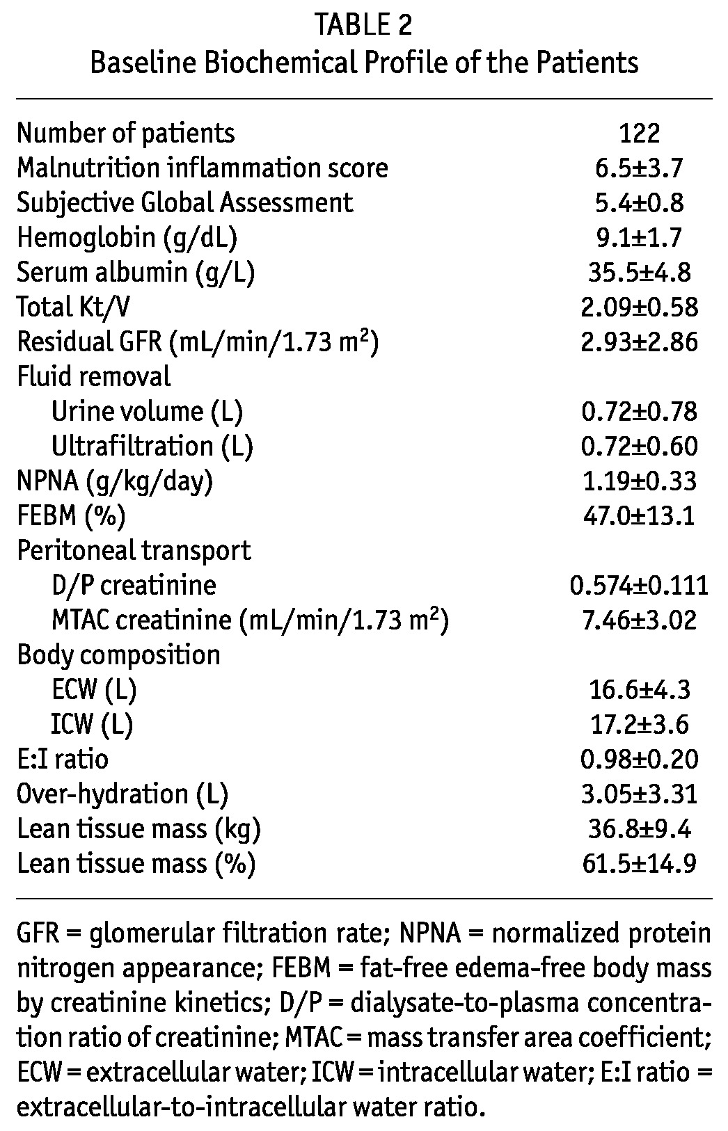 graphic file with name table027.jpg