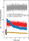 Fig. 3.