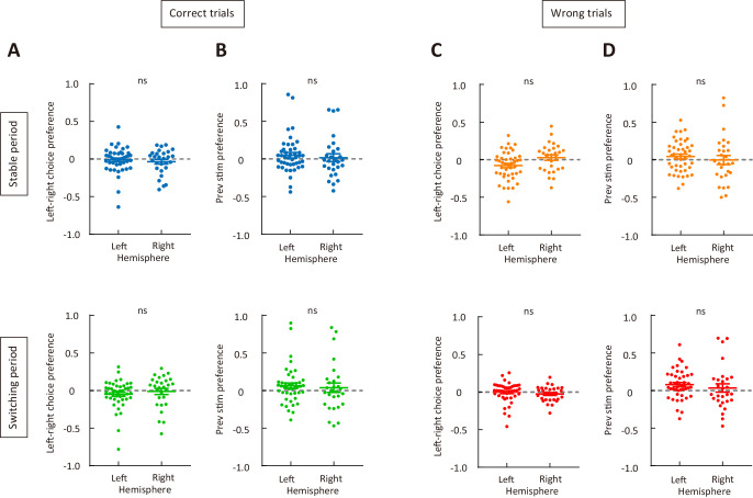 Figure 5—figure supplement 4.