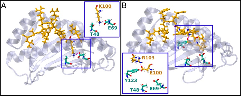 FIG 12