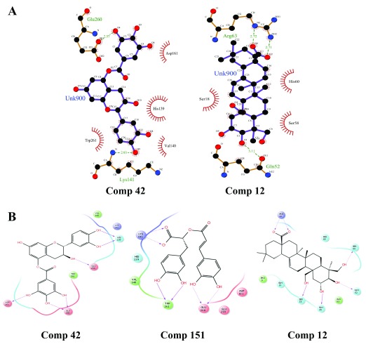 Figure 7. 