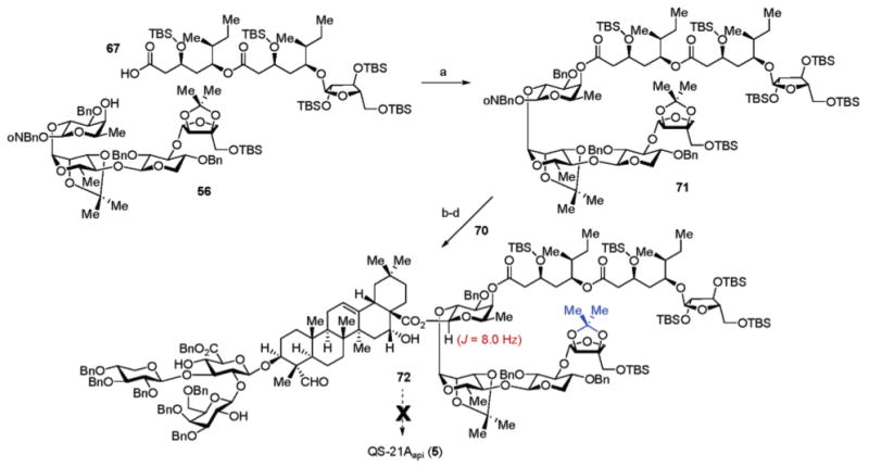 Scheme 9a