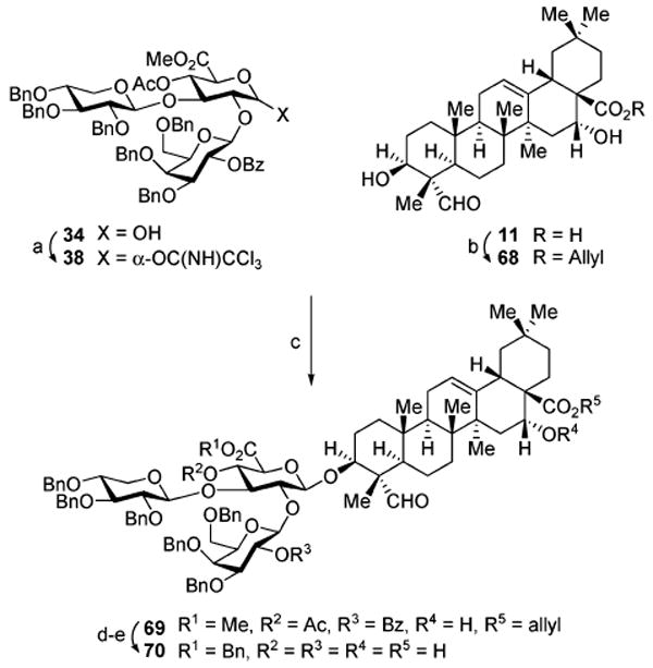 Scheme 8a