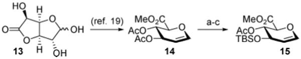 Scheme 2a