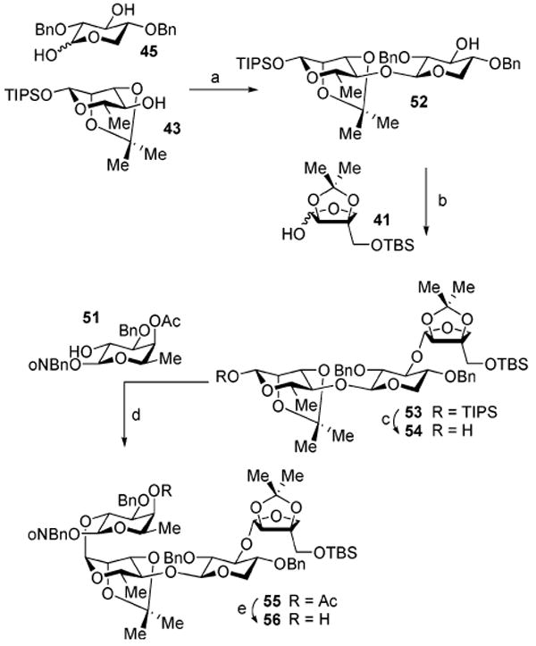 Scheme 6a