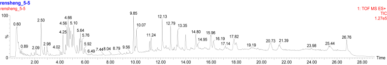 Fig. 1