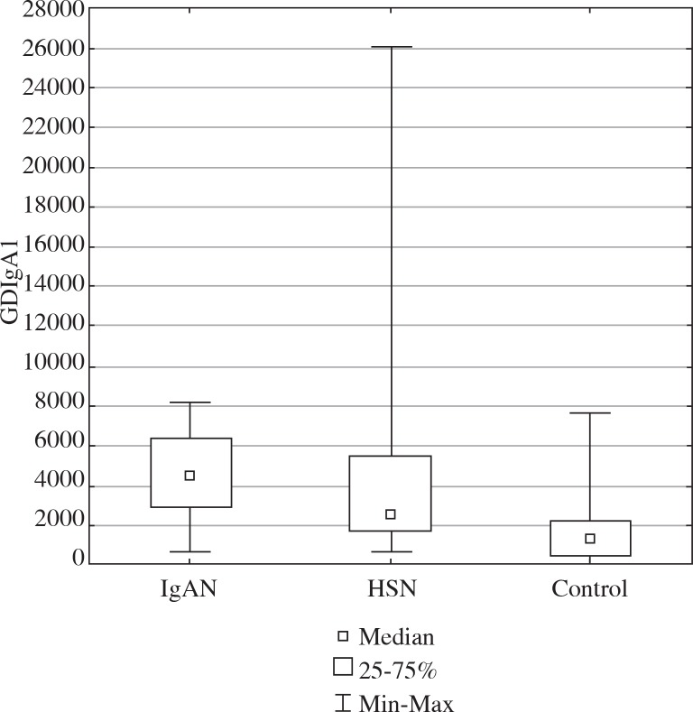 Fig.1