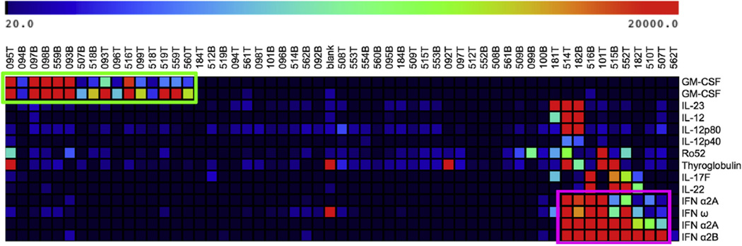 FIG 3