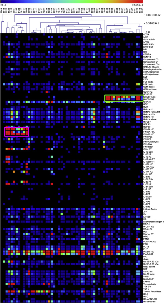 FIG 2