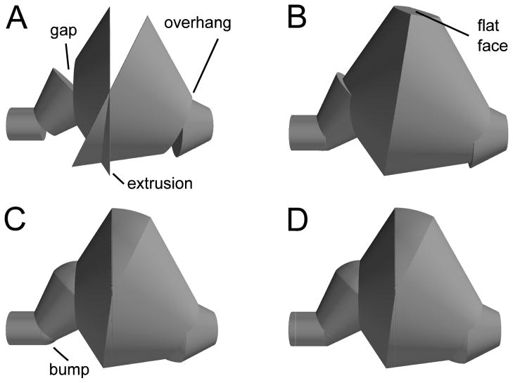 Figure 4