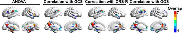 Figure 10.