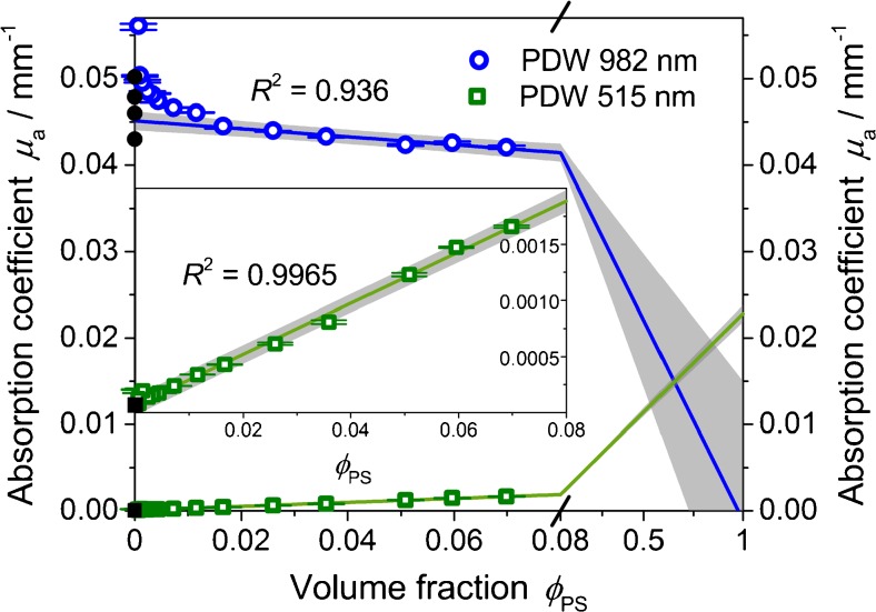 Fig. 12