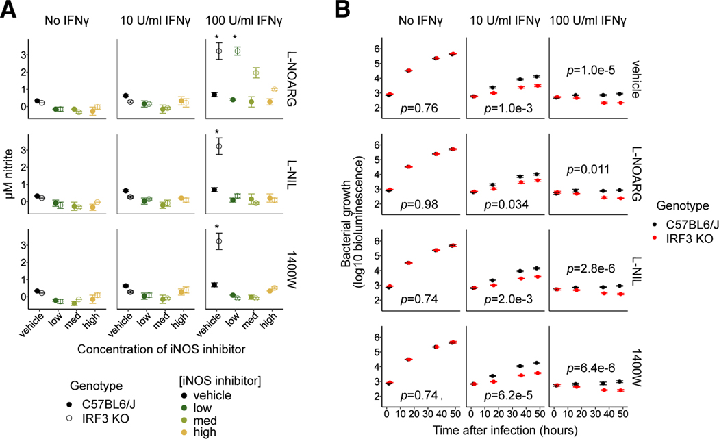 Fig. 6: