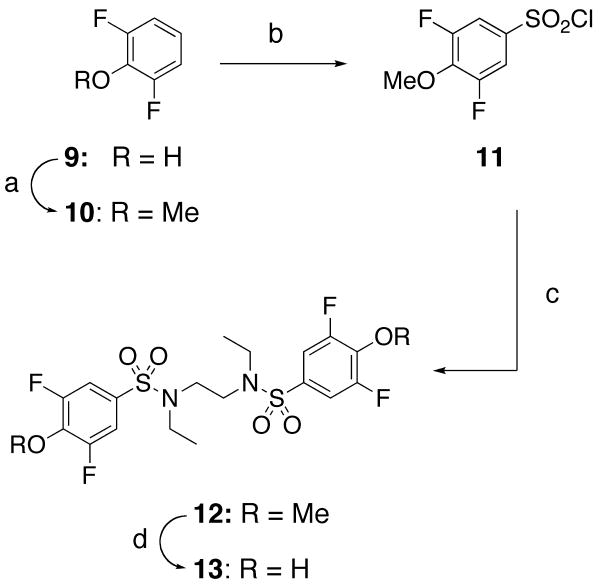 Scheme 2