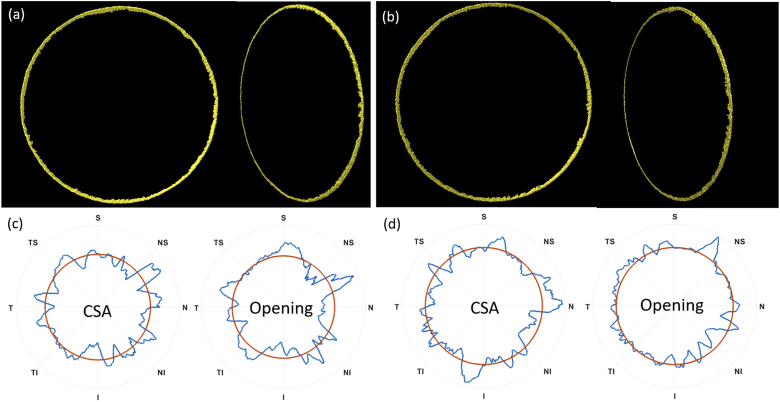 Fig. 4.