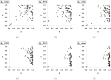 Fig 12