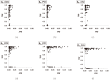 Fig 11