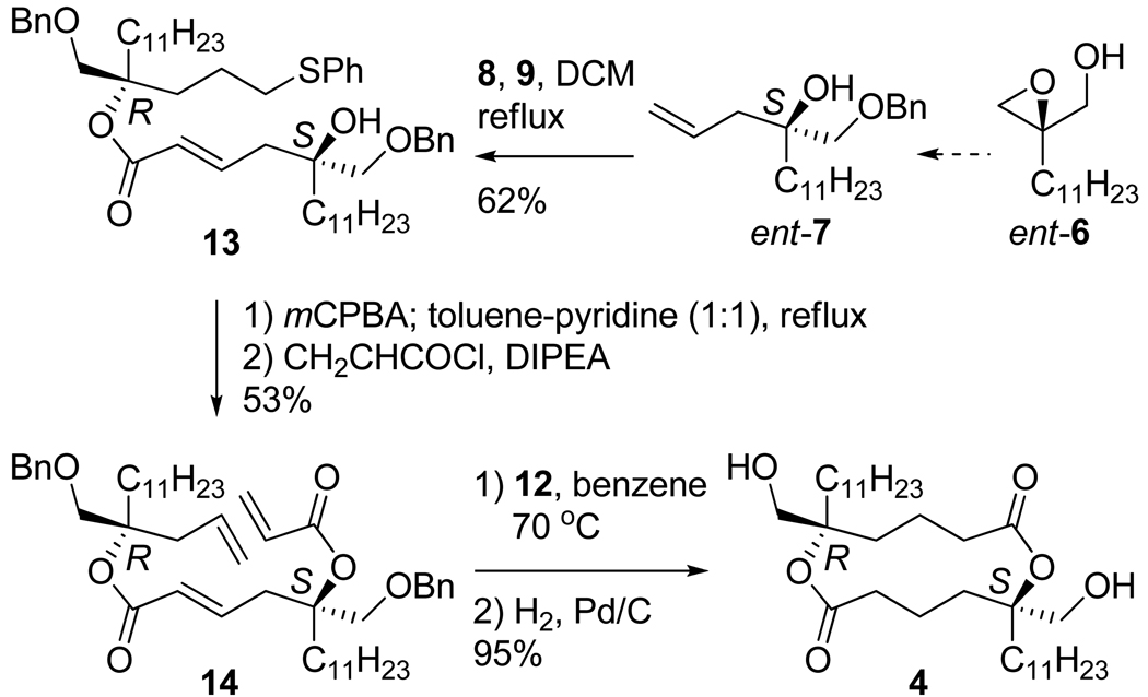 Scheme 2