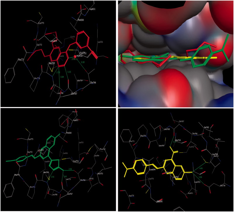 Figure 3.